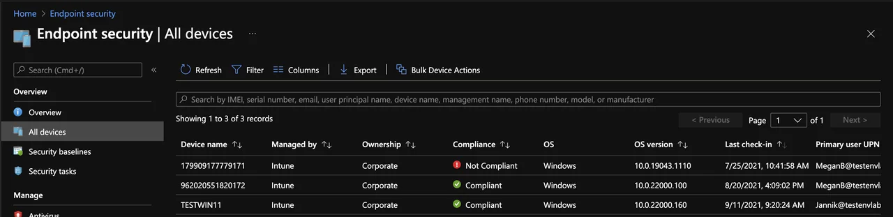 Microsoft Endpoint Manager endpoint security overview page