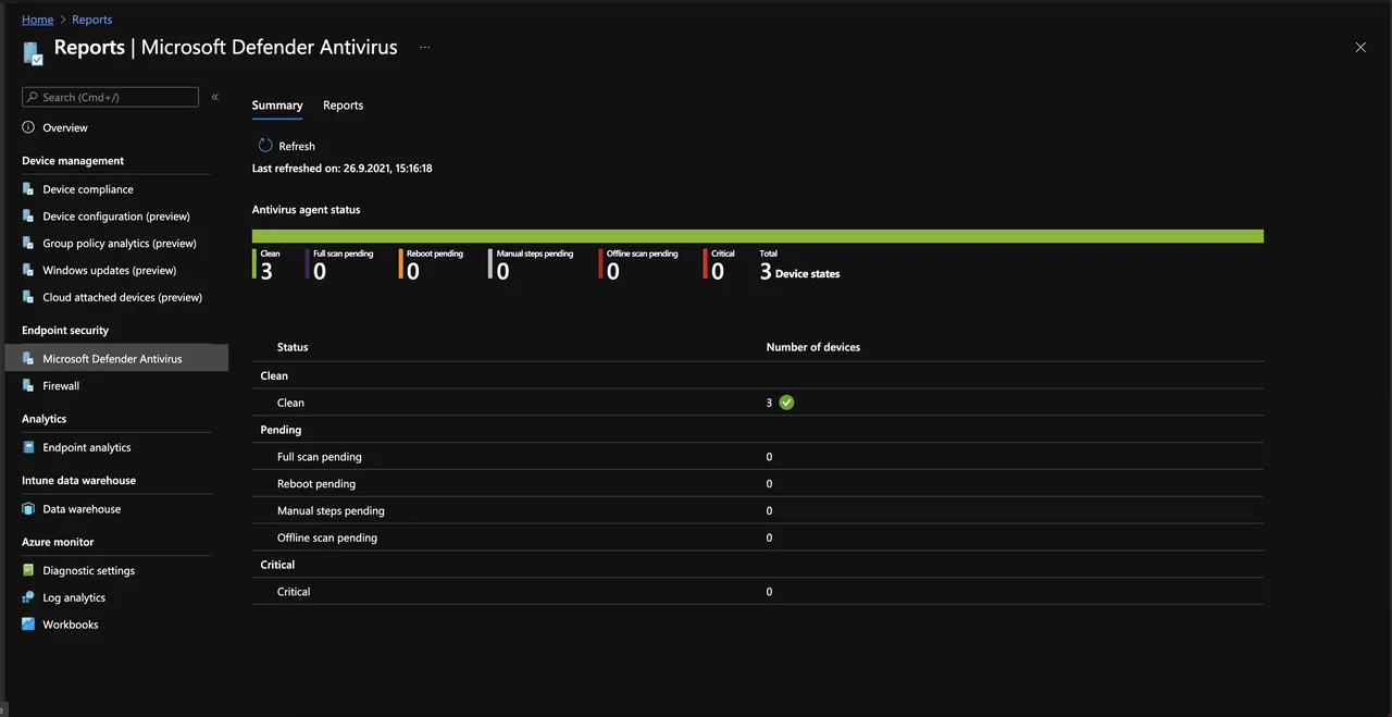 Microsoft Endpoint Manager Reporting: Ultimate MEM Tour Teil 4