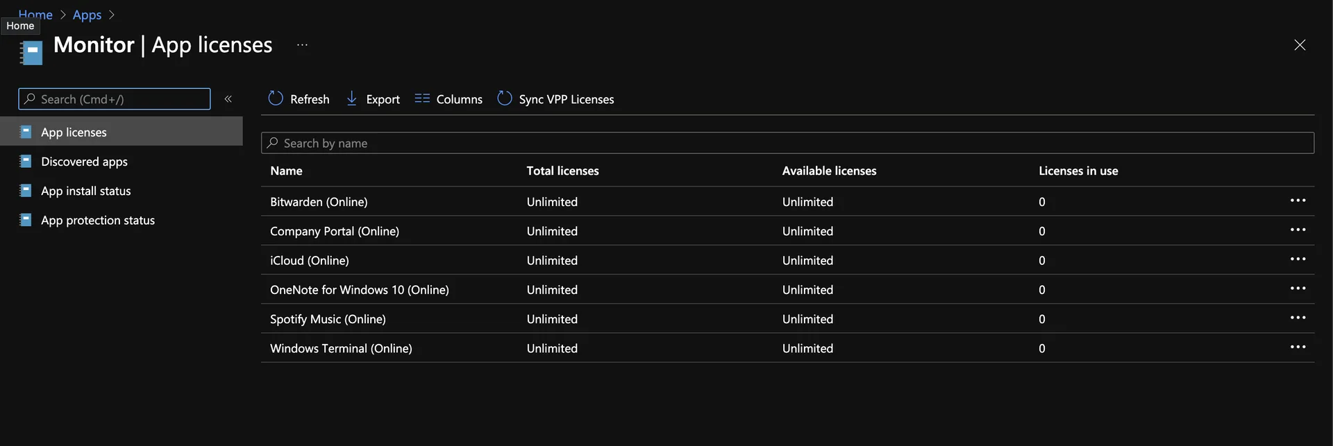 Monitoring-Dashboard für Intune App-Lizenzen