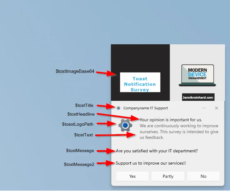 Toast-Benachrichtigungsantworten in Azure Log Analytics protokollieren