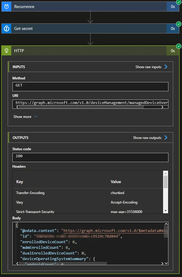 Tägliche Intune-Geräteberichte per Logic Apps, E-Mail & Teams