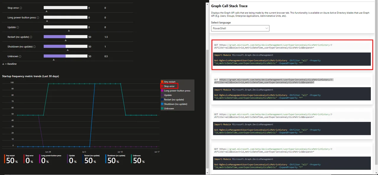 Anomalien in deiner Intune-Umgebung mit Azure Cognitive Services erkennen – Teil 3 Bluescreen of dea