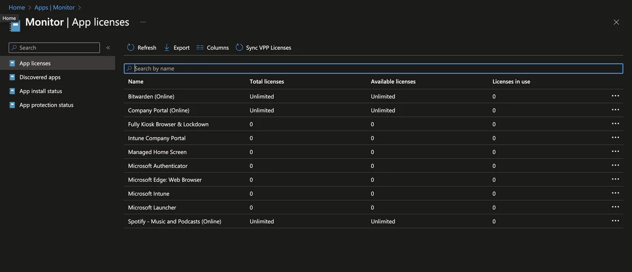 Microsoft Intune Analytics: Reports, Endpoint Analytics & BI