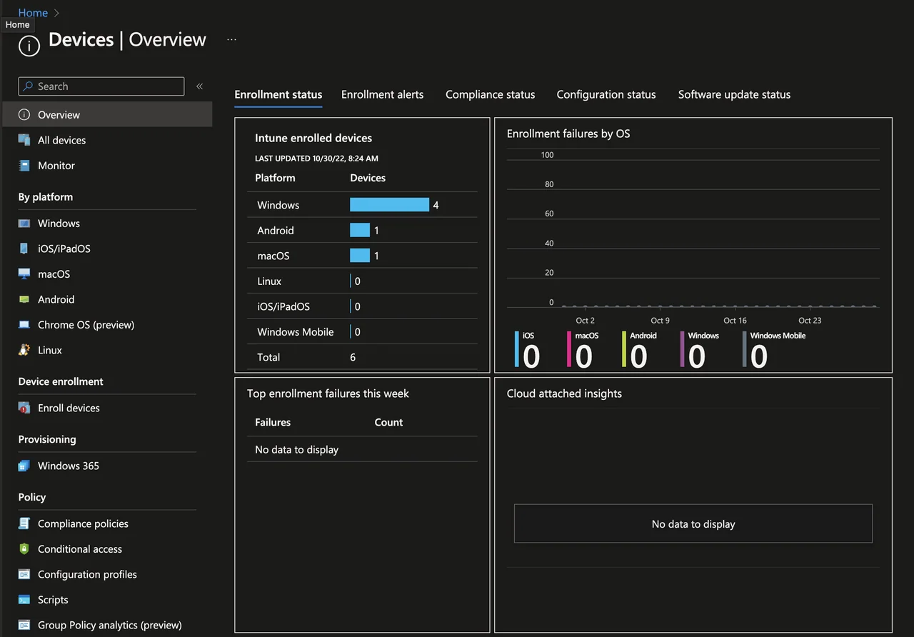 Intune Analytics Übersicht mit Reports und Data Warehouse
