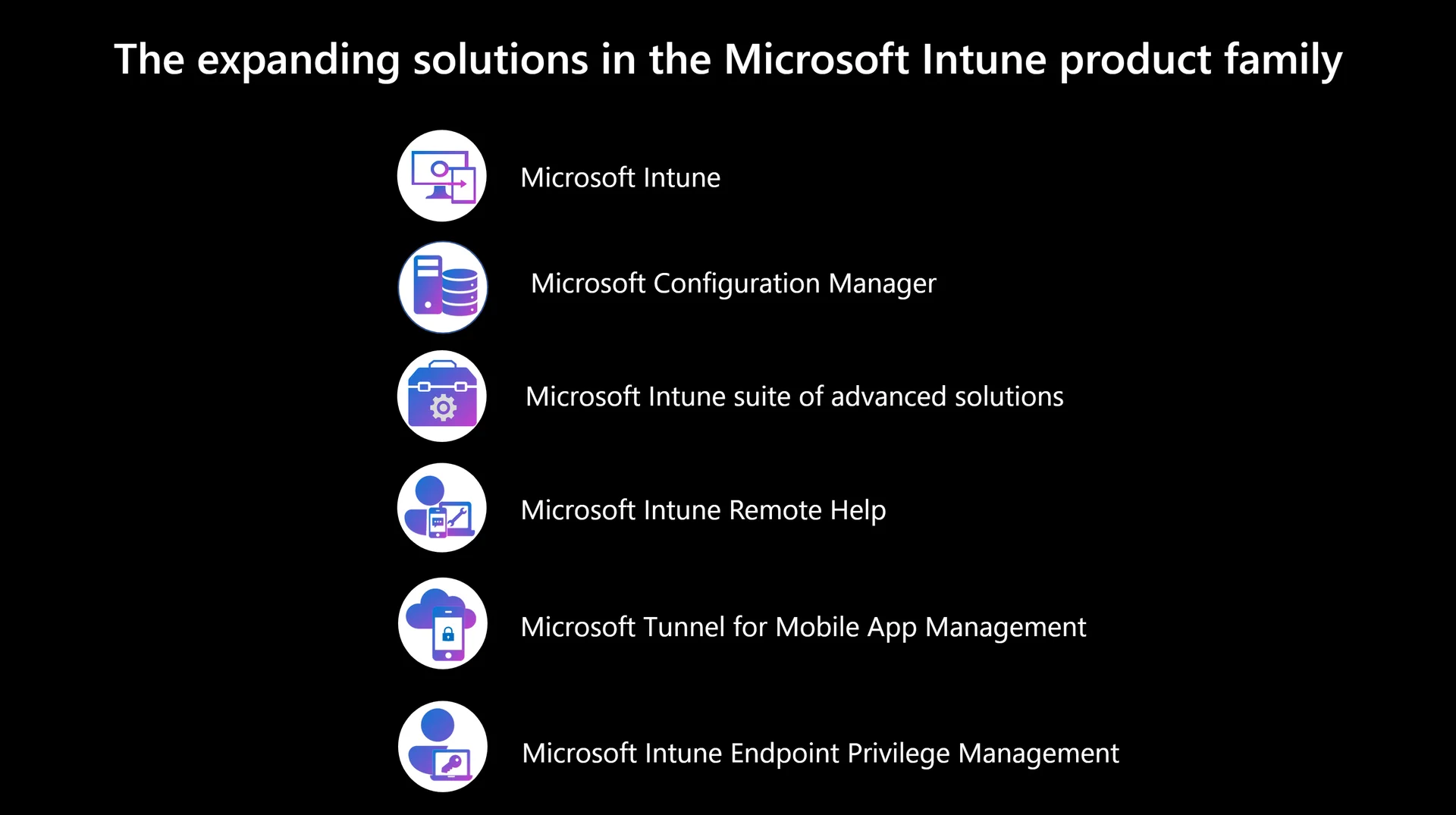 Recap Ignite 2022 – Neue Intune-bezogene Ankündigungen