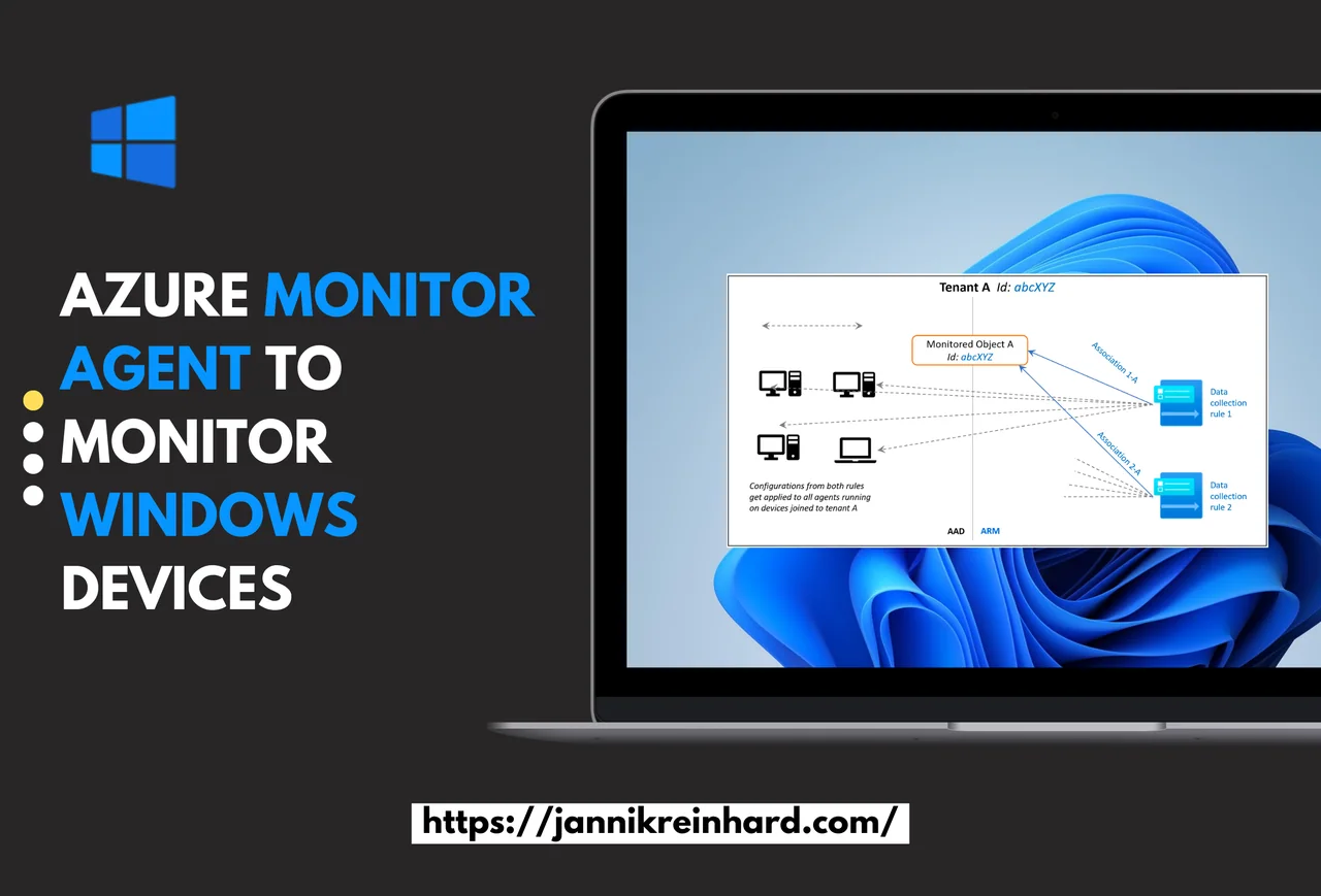 Azure Monitor Agent für Windows-Geräte (1/2)