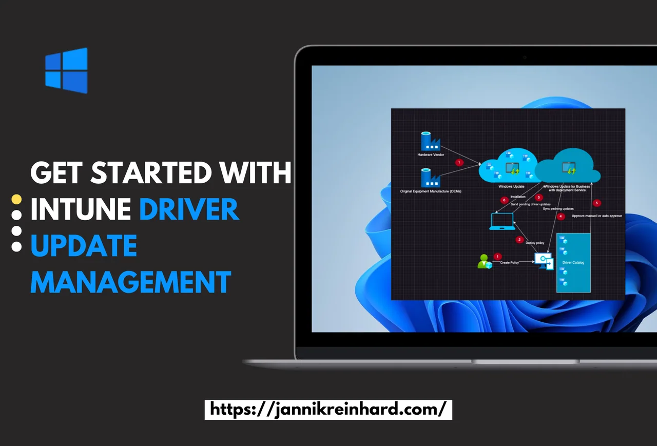 Intune Driver Update Management — Quick Start