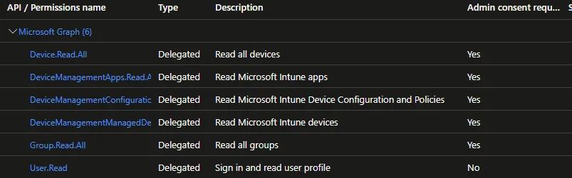 Microsoft Graph API-Berechtigungen für den Intune Device Troubleshooter
