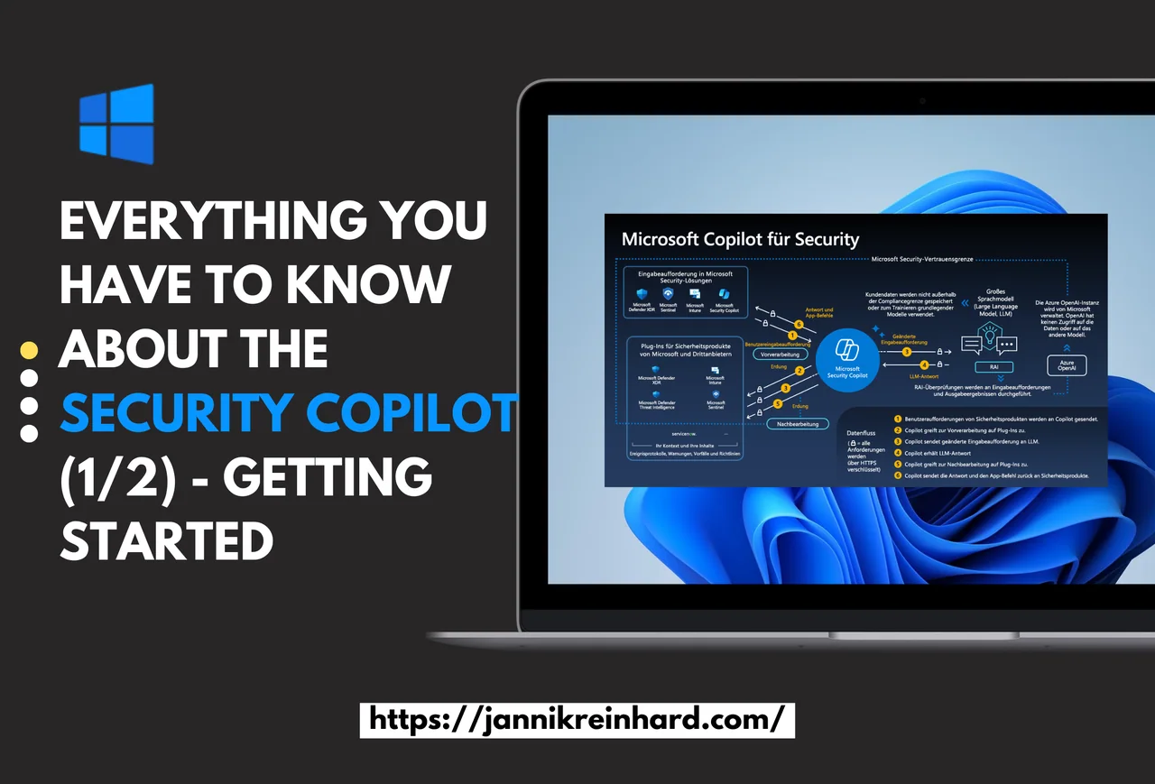 Microsoft Copilot for Security: Einstiegsleitfaden