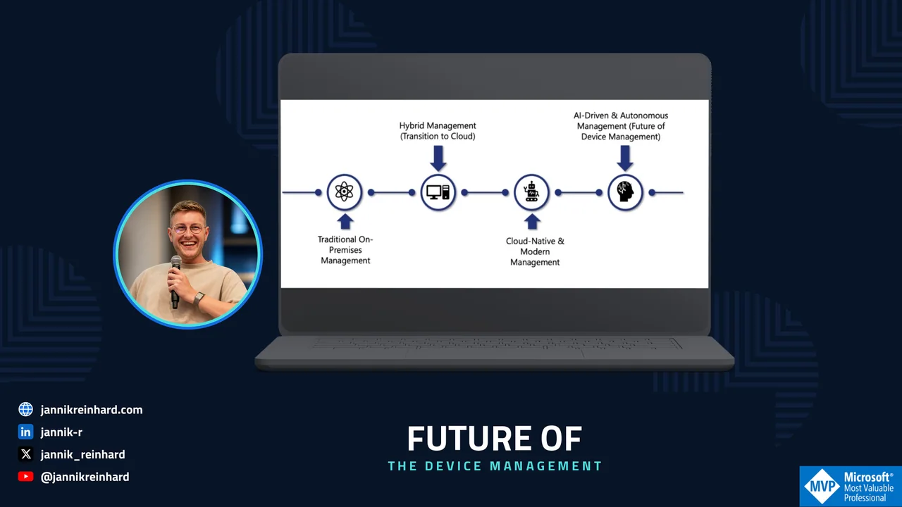 AI-Driven Endpoint Management: The Future with Intune - Jannik Reinhard