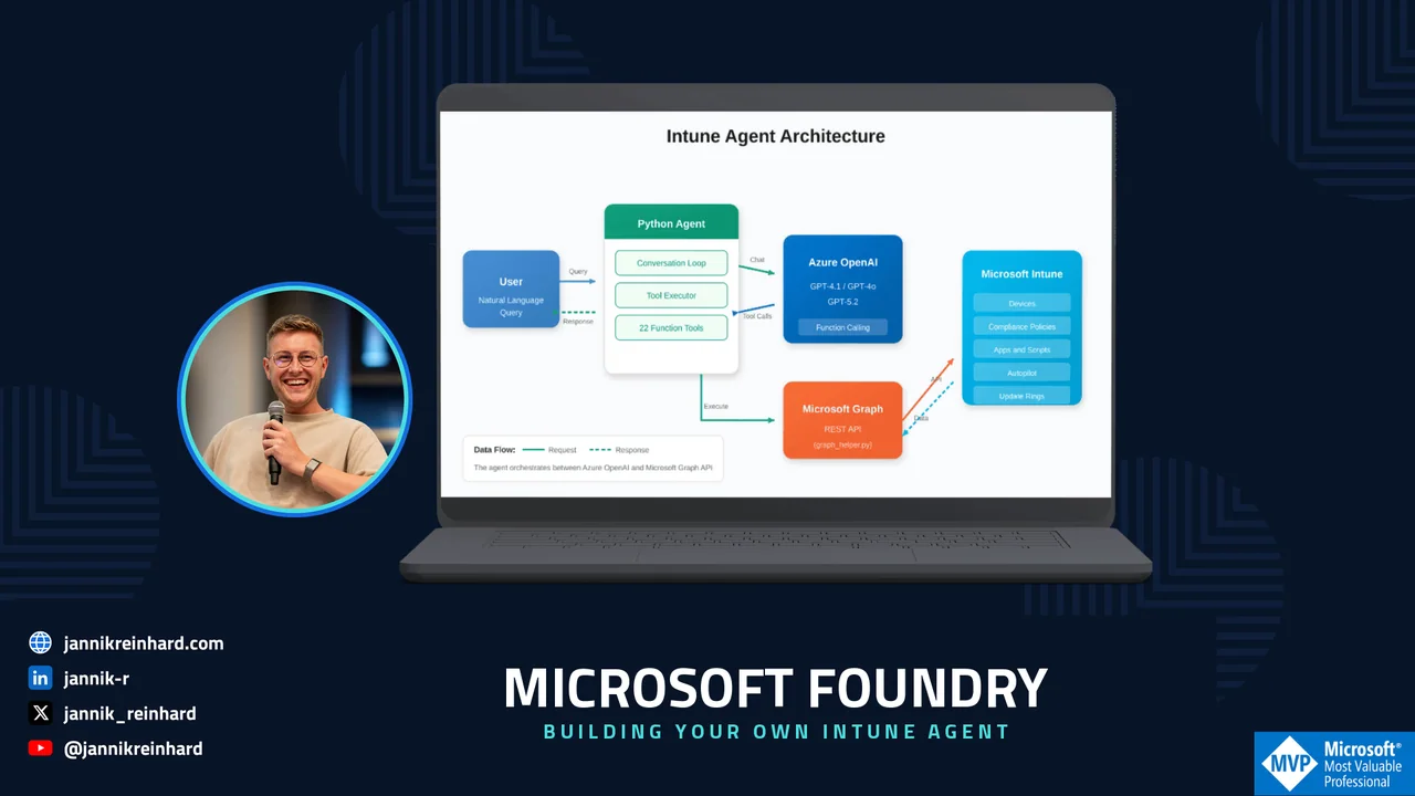 Build a Microsoft Intune AI Agent with Foundry - Jannik Reinhard
