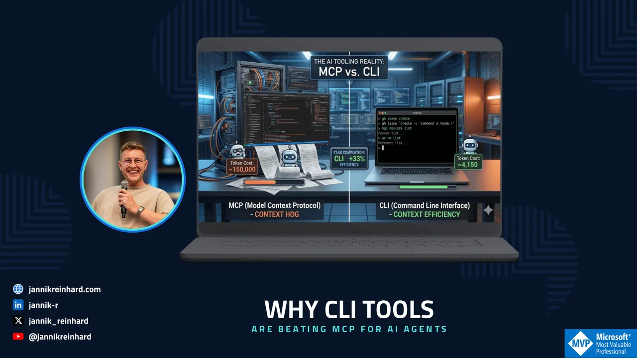MCP vs. CLI für KI-Agenten: Was ist besser?
