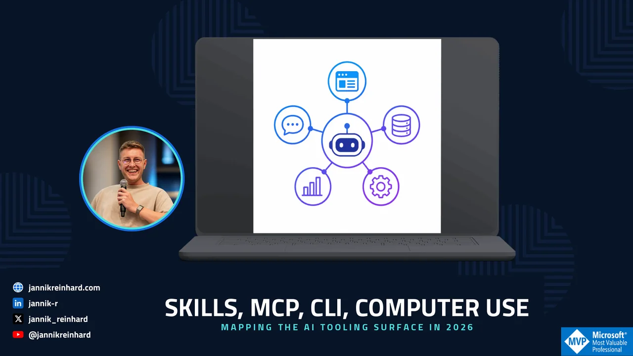 Skills vs. MCP vs. CLI: Agenten-Tools richtig auswählen