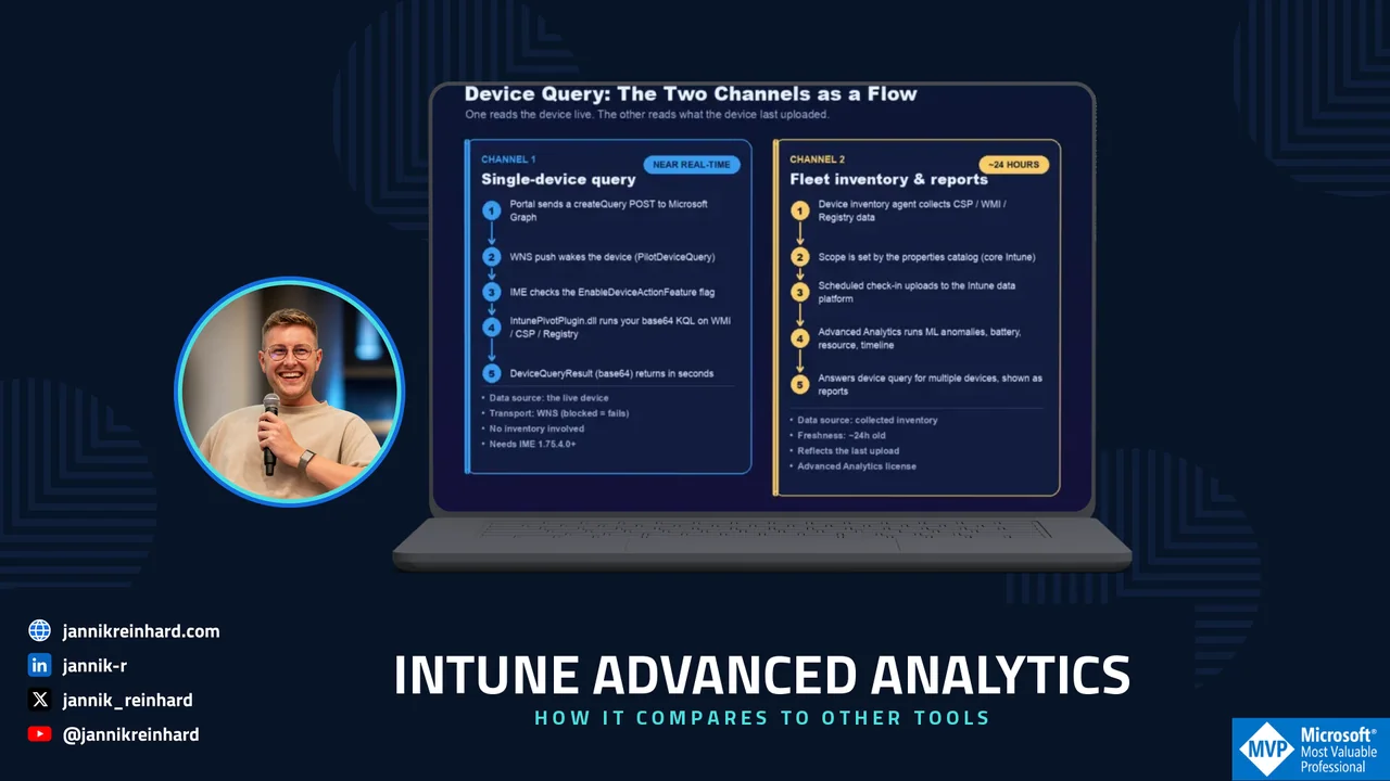 Intune Advanced Analytics: How It Compares to Other Tools - Jannik Reinhard