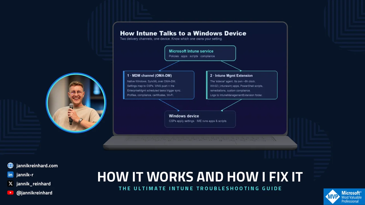 The Ultimate Intune Troubleshooting Guide: How It Works and How I Fix It - Jannik Reinhard