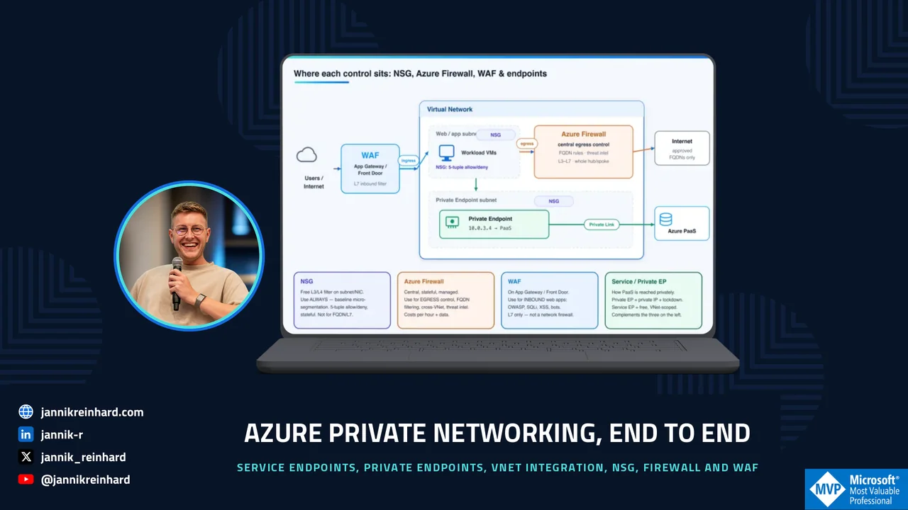 Azure Private Networking, End to End: Service Endpoints, Private Endpoints, VNet Integration, NSG, Firewall & WAF - Jannik Reinhard