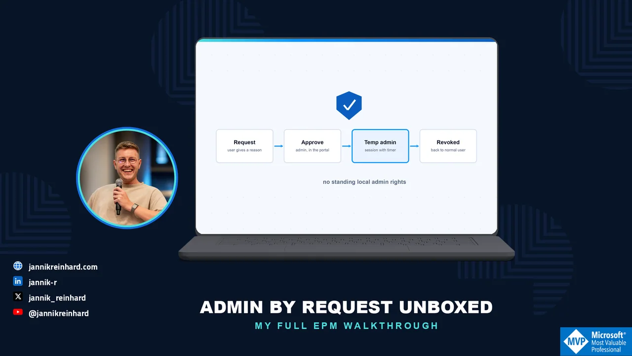 Admin By Request Unboxed: My Full EPM Walkthrough - Jannik Reinhard