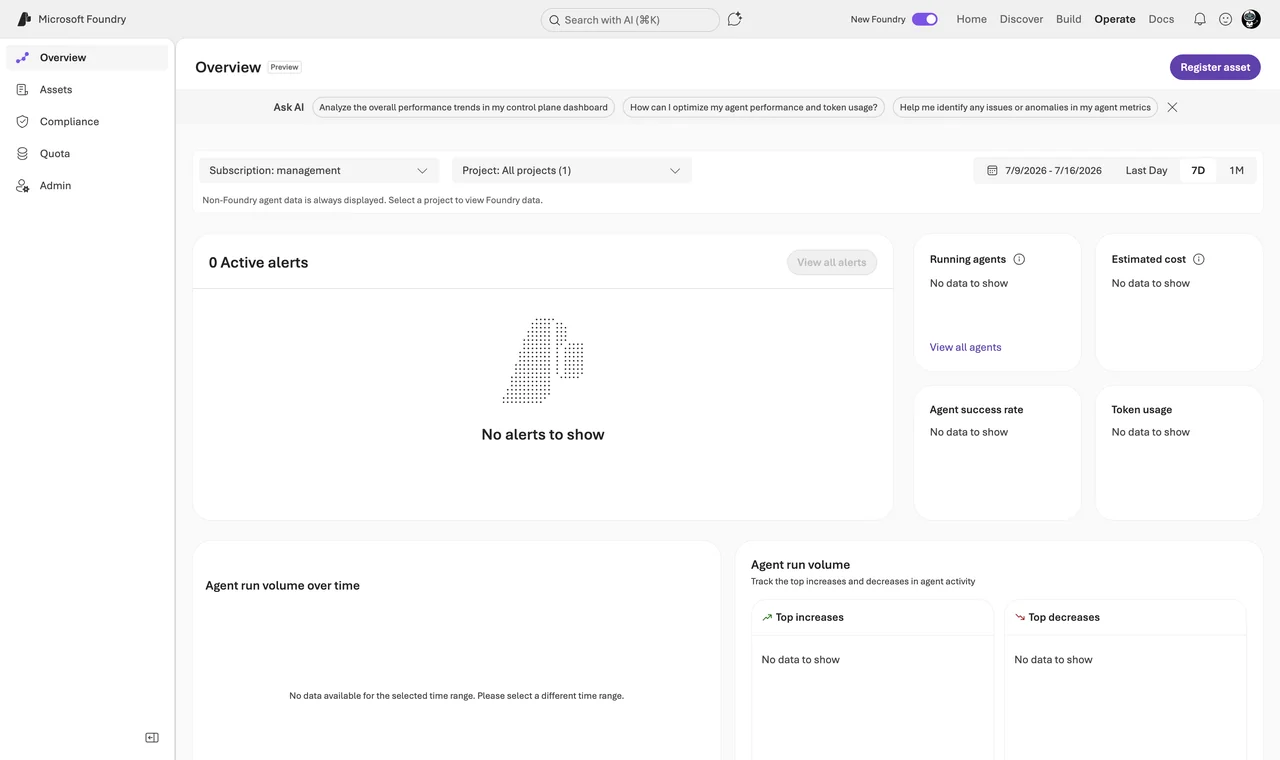 Foundry portal - Operate hub with traces and monitoring for a running multi-agent workflow