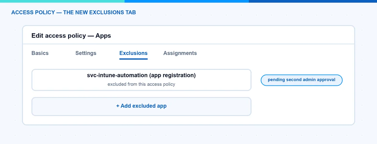 Multi Admin Approval Registerkarte „Ausschlüsse“ der Zugriffsrichtlinie mit einer Automatisierungs-App, deren zweite Genehmigung durch den Administrator aussteht