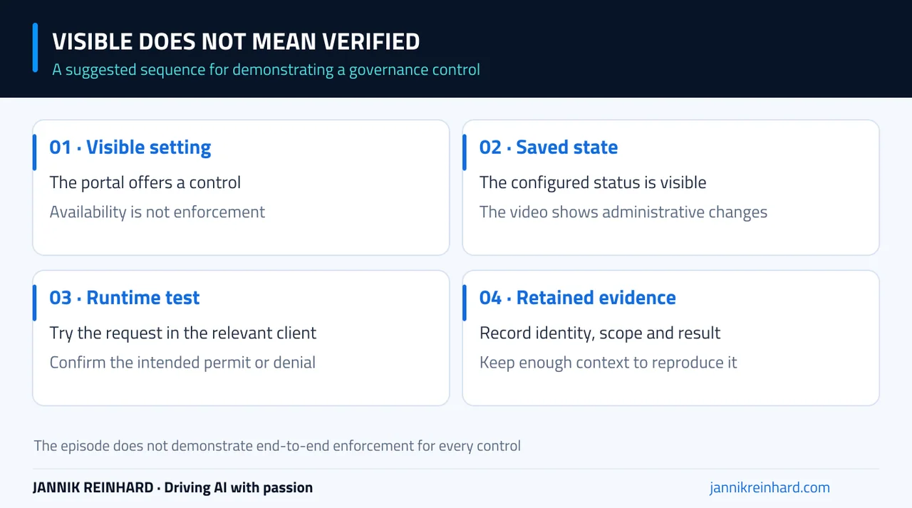 Agent 365 verification levels: visible setting, saved state, denied test request, and retained evidence