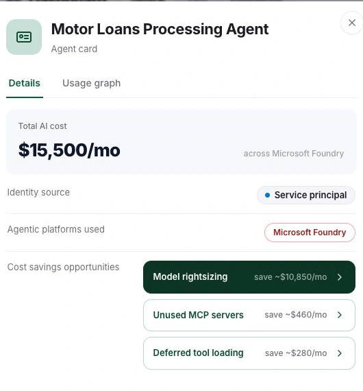 Die Demo-Agentenkarte verbindet Service-Principal-Identität, Microsoft-Foundry-Kosten und einzelne Empfehlungen.