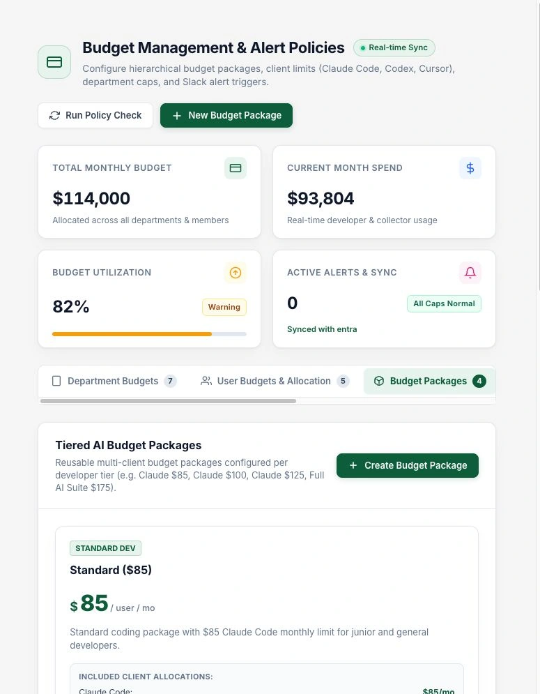 Wiederverwendbare Budgetpakete verteilen Tool-Budgets. Die Dollarbeträge sind interne Demo-Zuteilungen, keine AgentDome-Lizenzpreise.