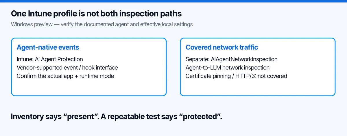Intune AI agent runtime protection: native events versus network inspection