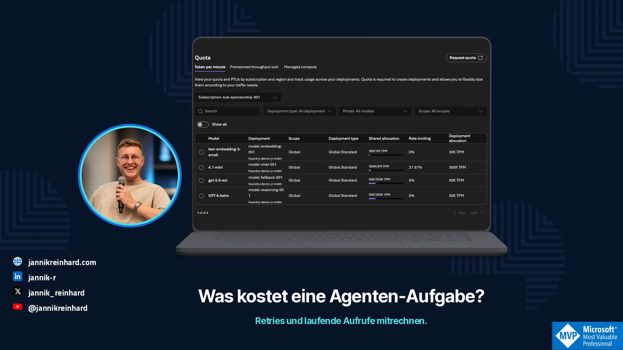 Foundry-Agent-Kosten: Token, Retries und Budget begrenzen